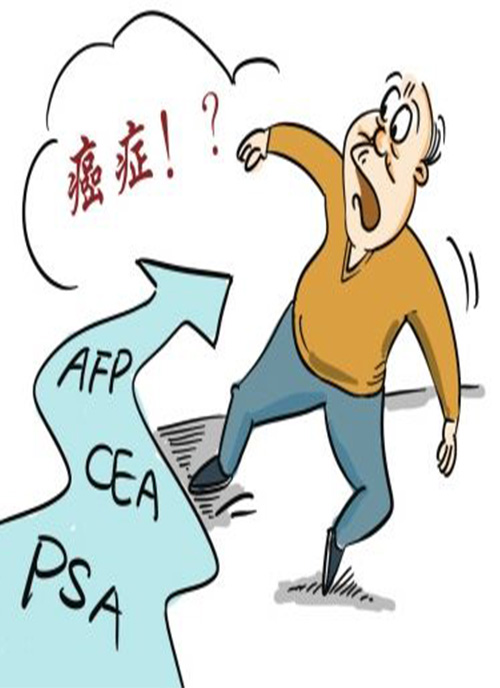 腎上腺腫瘤易癌變 