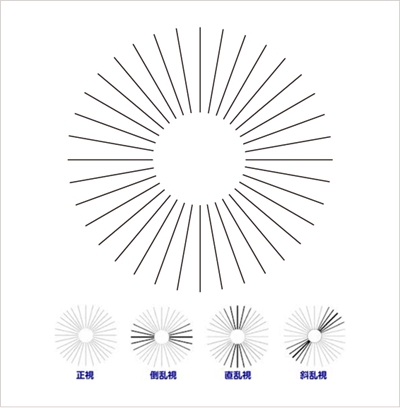 散光度數測試圖 (50) 