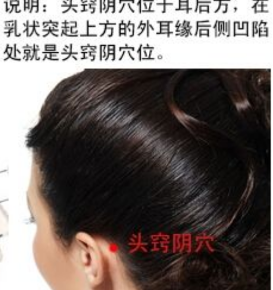 頭部穴位頭竅陰穴