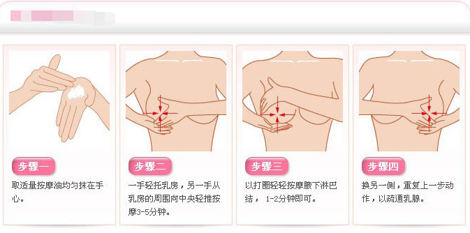 乳腺增生按摩治療方法 (43) 