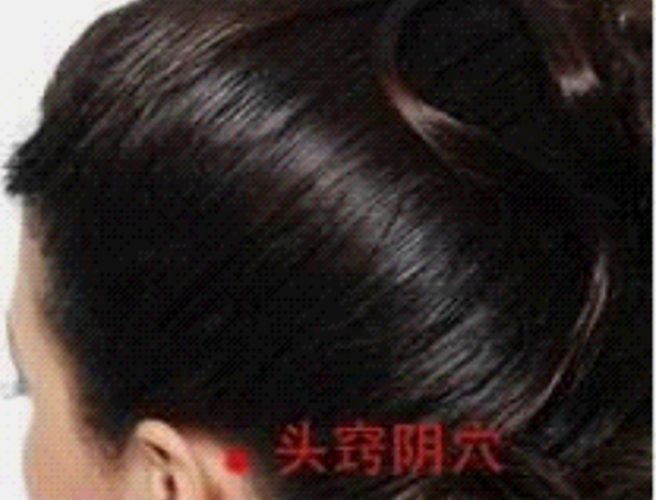 頭竅陰穴頭部穴位
