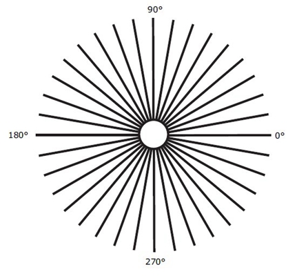 散光度數測試圖 (40) 
