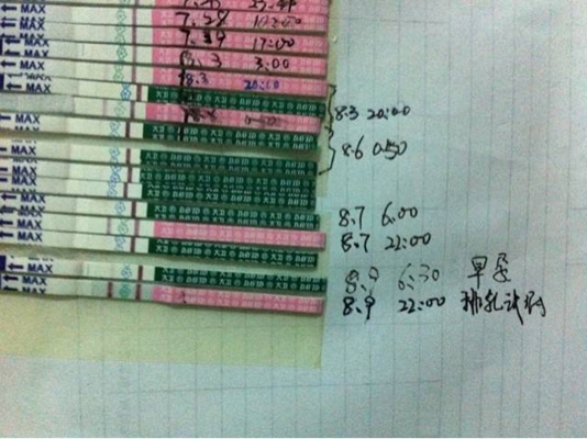 排卵試紙測早孕圖 (48) 