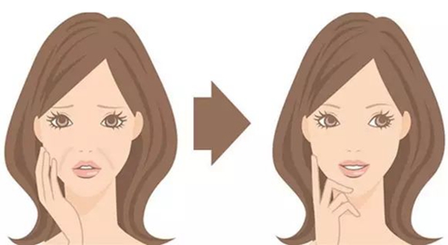 皮膚老化的漫畫 