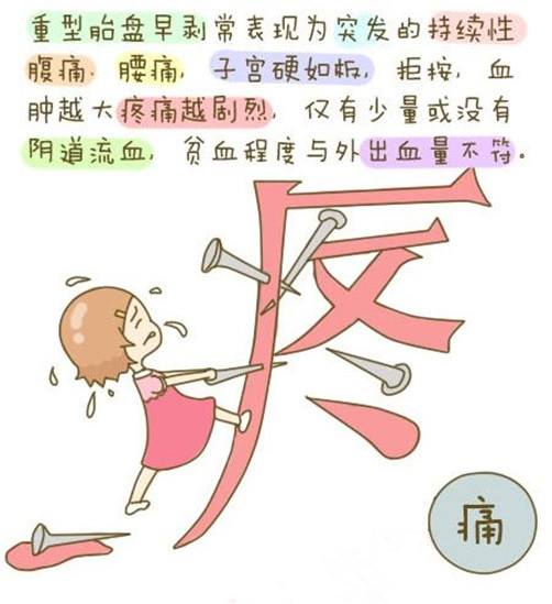 重型胎盤早剝症狀