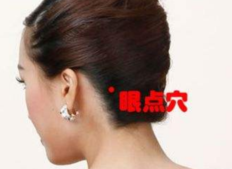 眼點穴頭部穴位