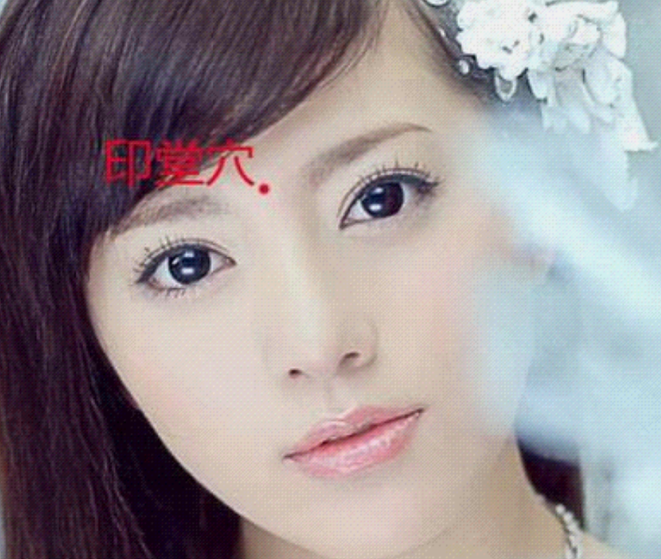 印堂穴頭部穴位